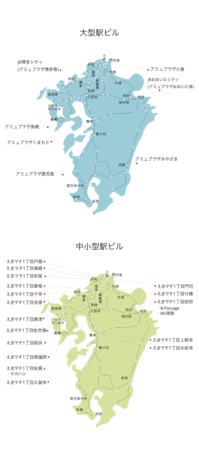 大型駅ビルと中小型駅ビルのエリア図の画像